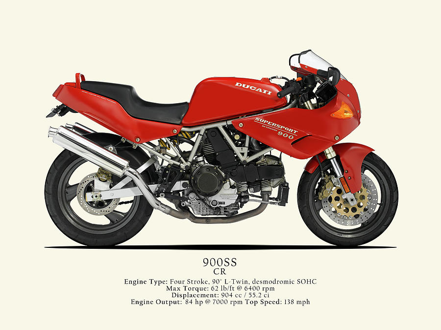 Transportation Photograph - The 900 Supersport by Mark Rogan