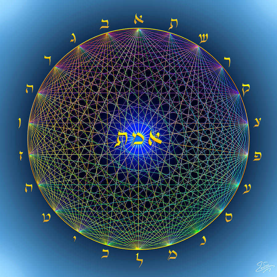 The Alphabet Circle and Truth - Sepher Yetzirah - Emet Digital Art by Endre Balogh
