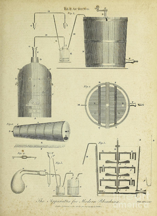 The Apparatus for Modern Bleaching h1 Drawing by Historic illustrations ...