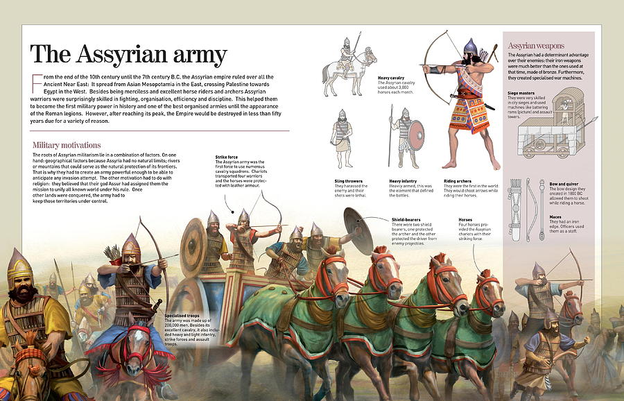 Army Digital Art - The Assyrian army by Album