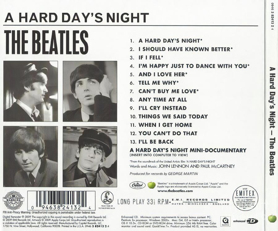 The Beatles A hard days night cover Digital Art by Tokyo Clinder - Fine ...