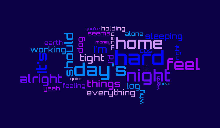 The Beatles - A Hard Days Night Lyrical Cloud Digital Art