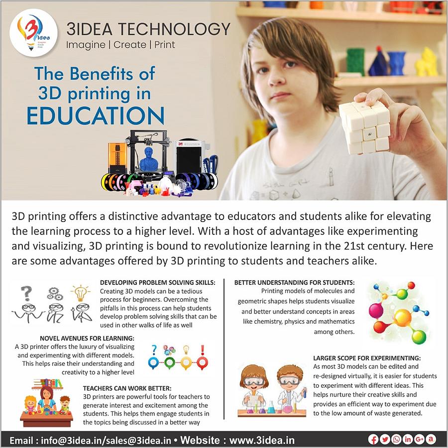 The Benefits of 3D printing in Education Digital Art by Threeidea Tech ...