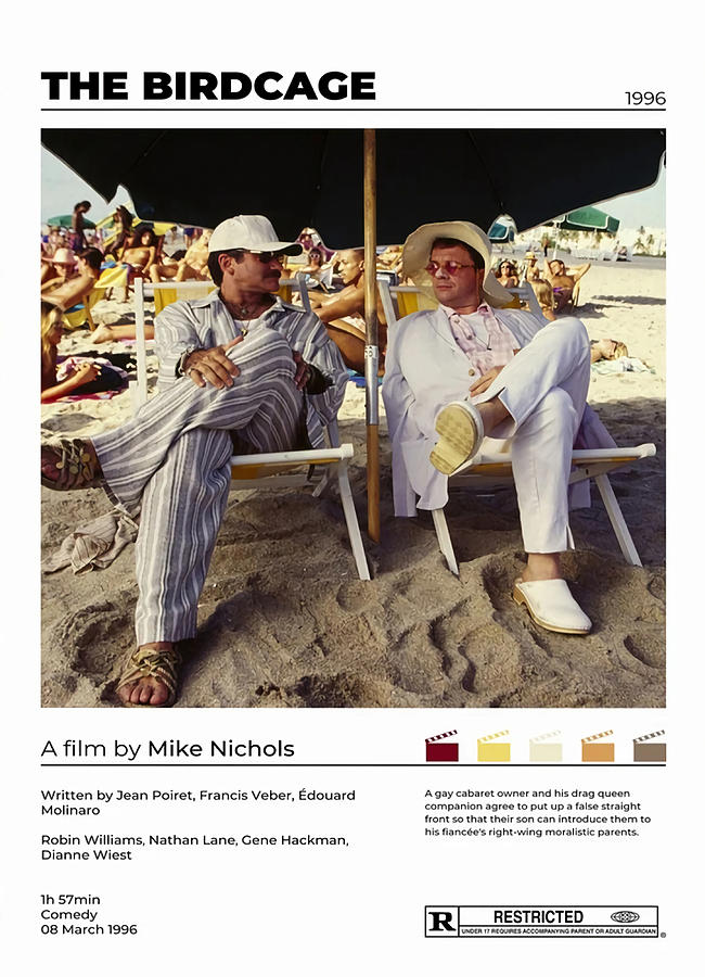 The Birdcage Movie Poster Poster stars Painting by Bethany Tara Pixels