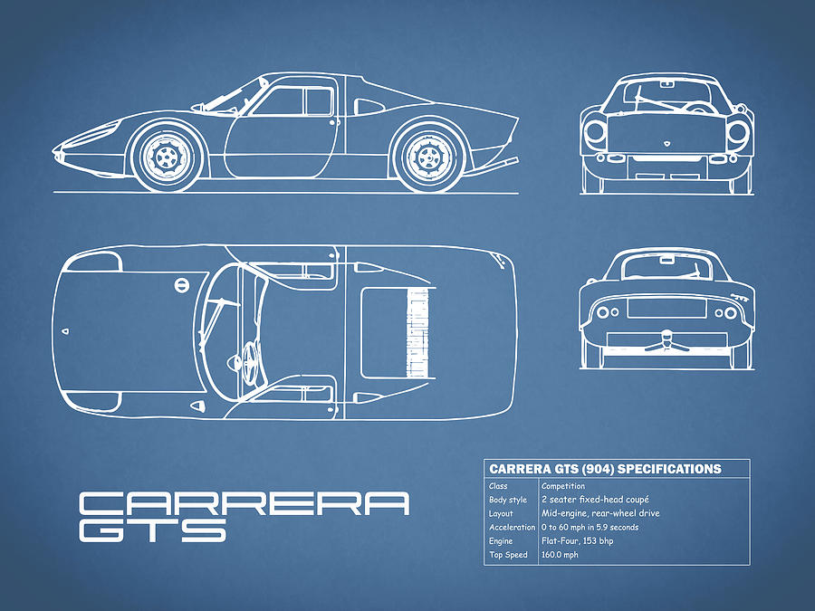 Car Photograph - The Carrera GTS Blueprint by Mark Rogan
