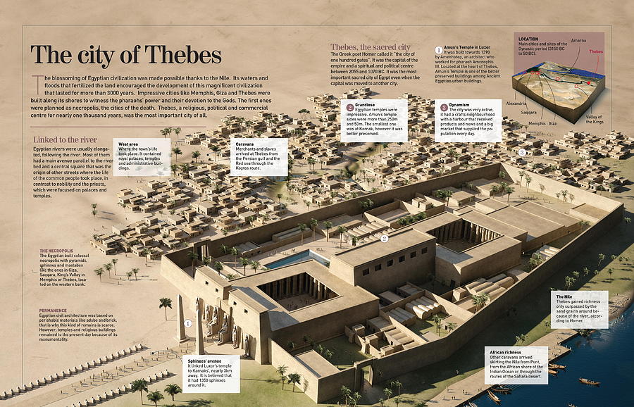 The city of Thebes Digital Art by Album