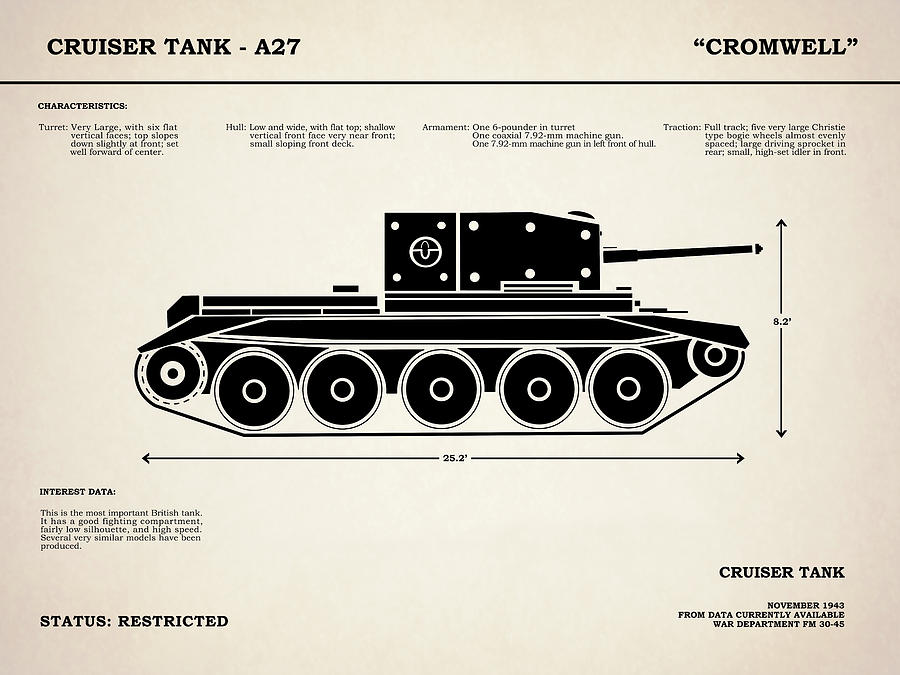 The Cromwell Cruiser Tank by Mark Rogan