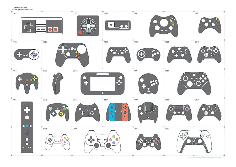 The Evolution of Video Game Controllers Colored Painting by Lee ...