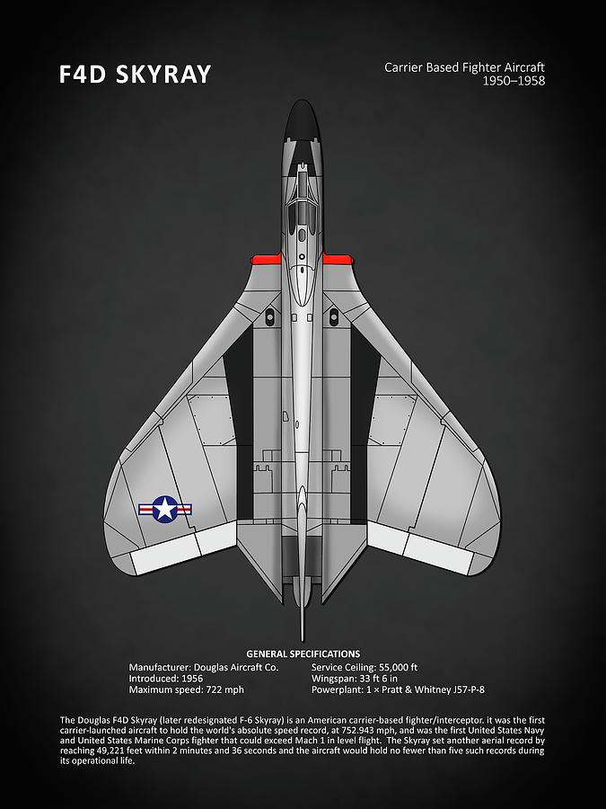 The F4D Skyray Photograph by Mark Rogan - Pixels