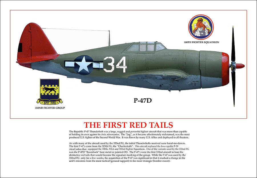 The First Red Tails Digital Art by Jerry Taliaferro