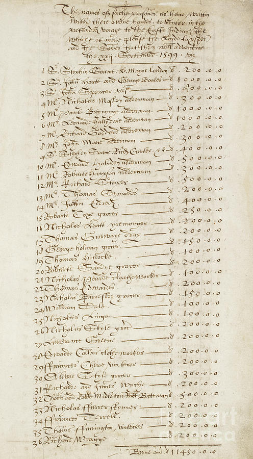 List Drawing - The First Subscription List for the English East India Company, 22 September 1599 by English School