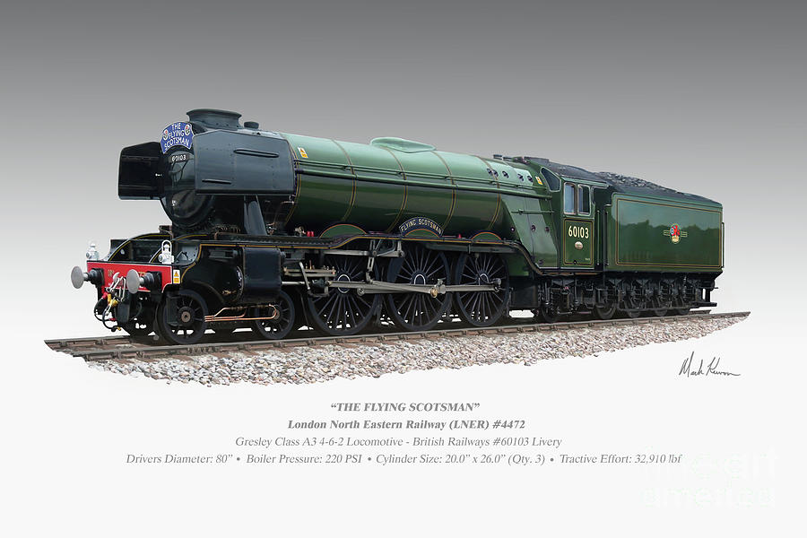 Train Painting - The Flying Scotsman by Mark Karvon