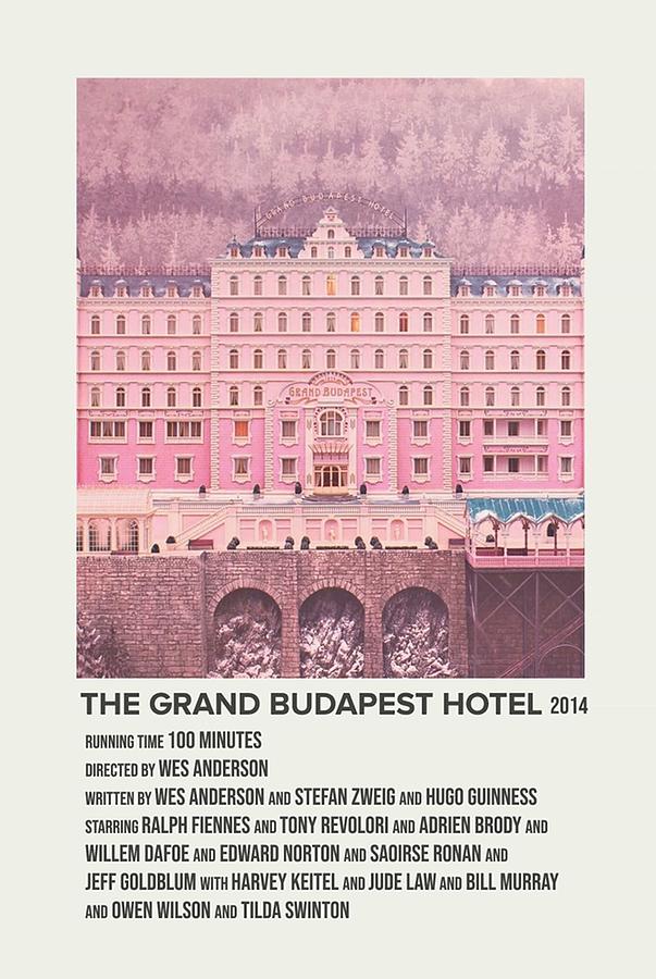 the grand budapest hotel 2014 Poster Digital Art by Joshua Williams ...