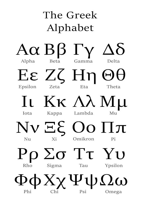 The Greek Alphabet III Photograph by Alexios Ntounas