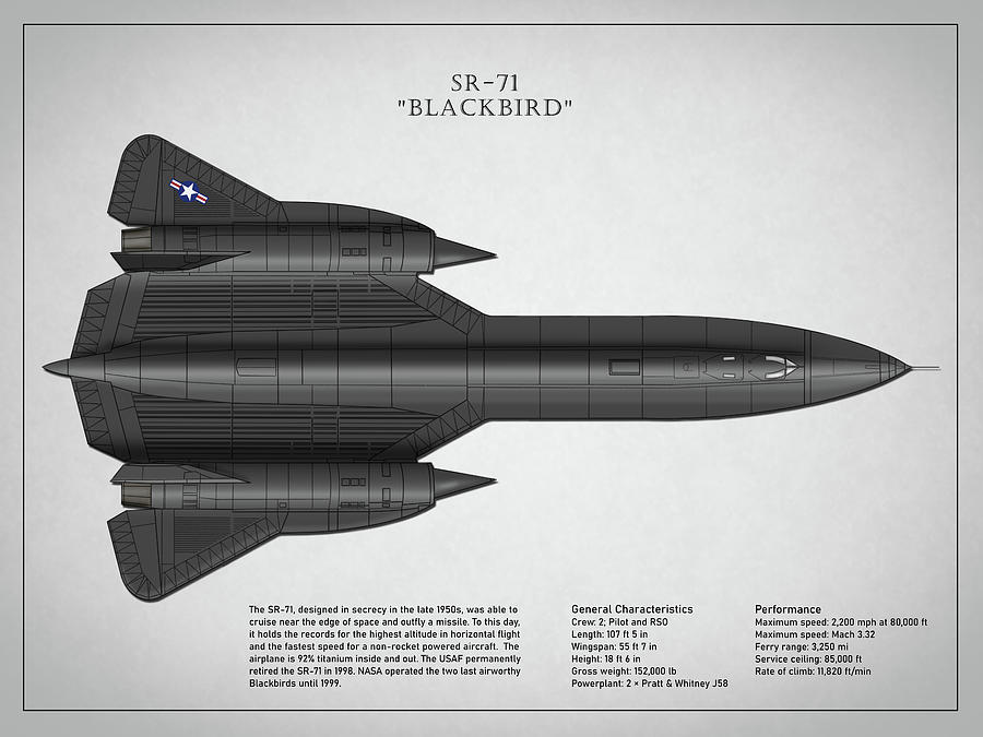 Blackbird Photograph - The Lockheed SR-71 Blackbird by Mark Rogan