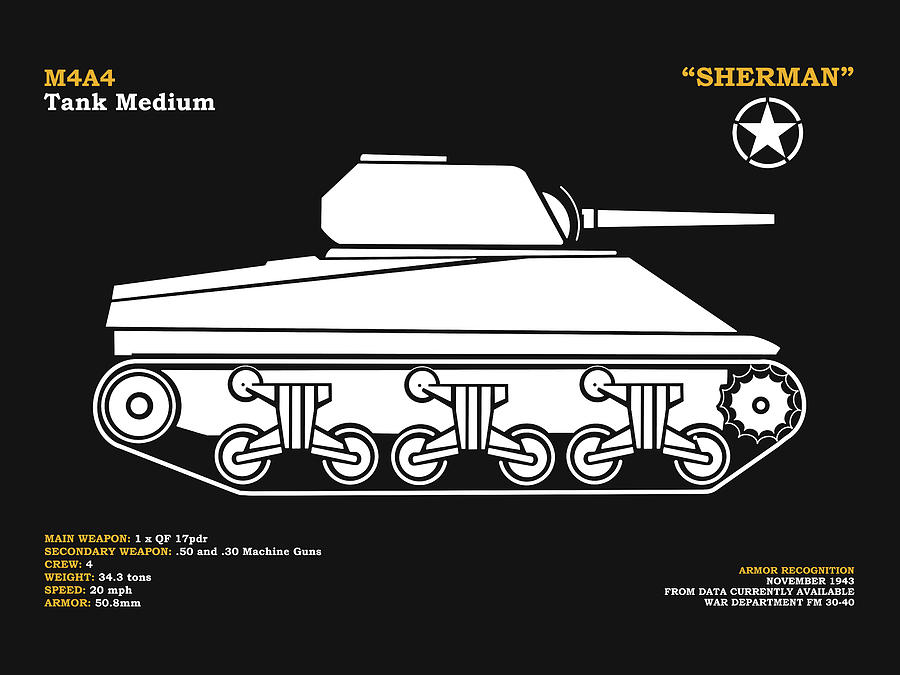 The M4 Sherman Tank Photograph by Mark Rogan - Pixels Merch