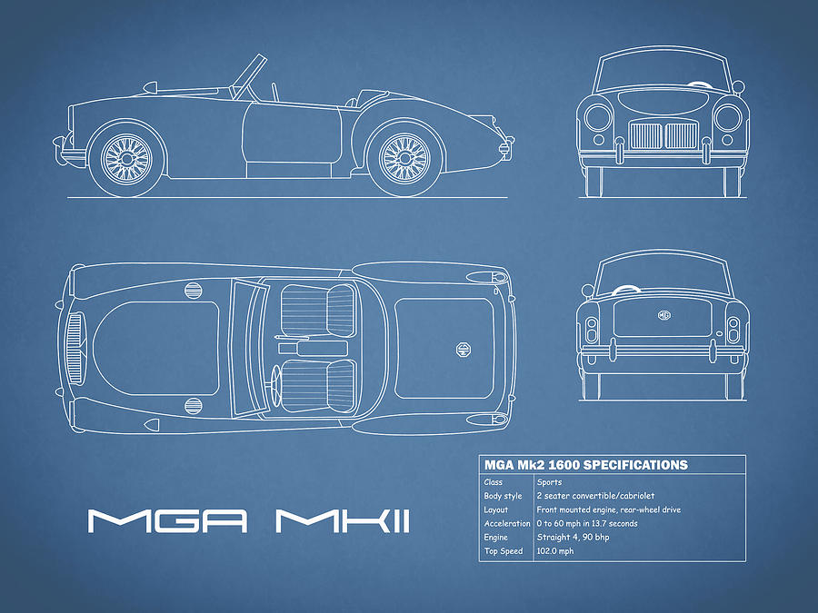 Car Photograph - The MGA Mk2 Blueprint by Mark Rogan