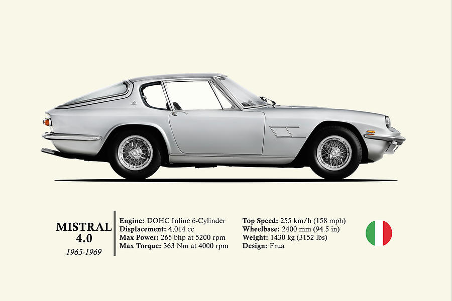 Car Photograph - The Mistral Fastback by Mark Rogan