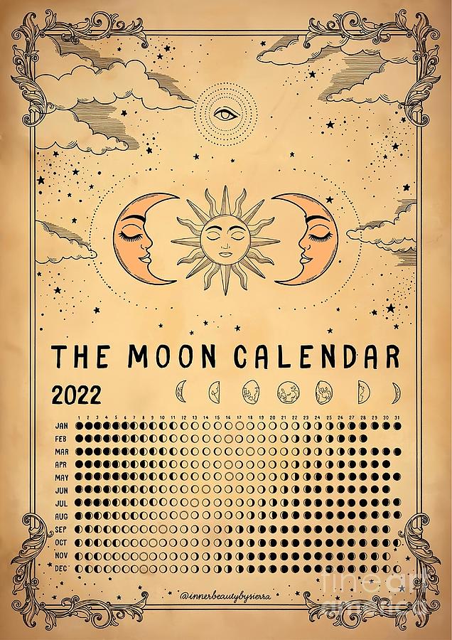 The moon 2022 calendar Painting by Bailey Watson - Fine Art America