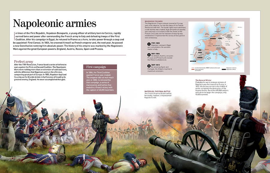 The Napoleonic army Digital Art by Album
