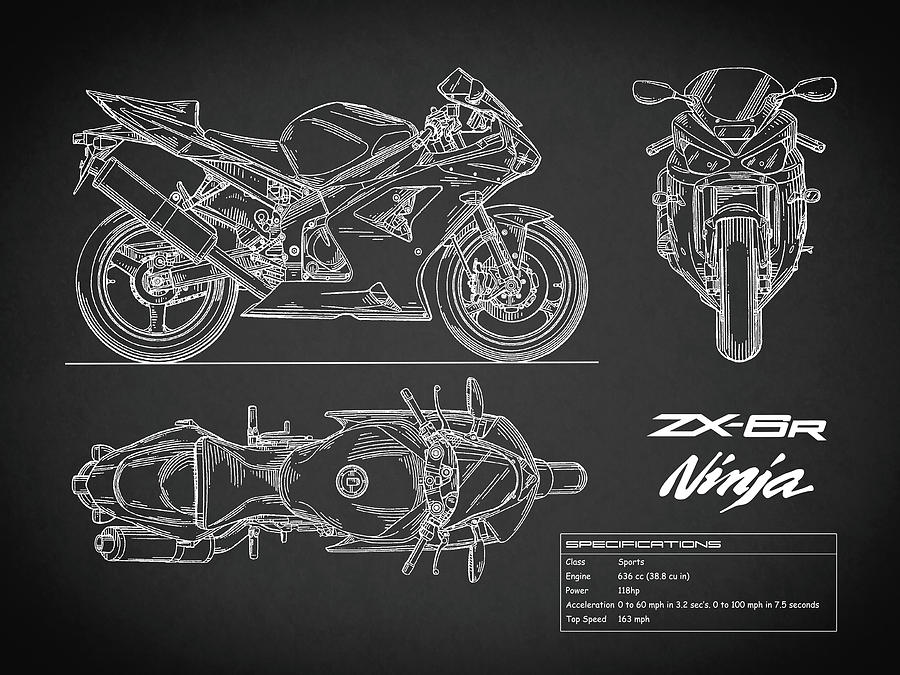 The Ninja ZX-6R Blueprint by Mark Rogan