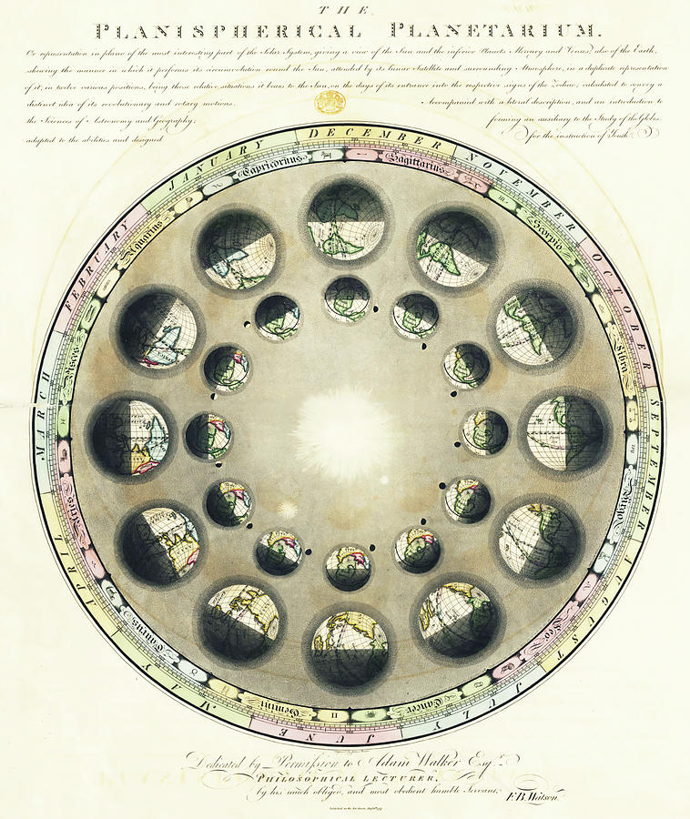 The Planetarium Map 1797 Drawing by Artfordable
