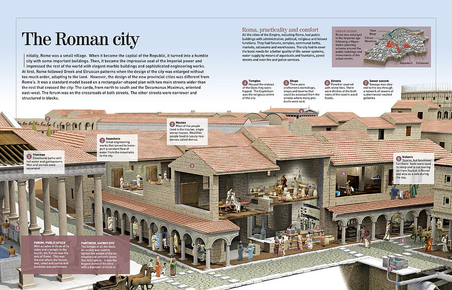 The Roman city Digital Art by Album