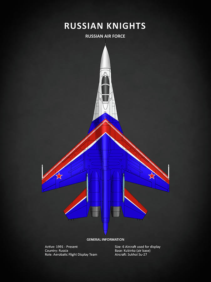 Transportation Photograph - The Russian Knights by Mark Rogan