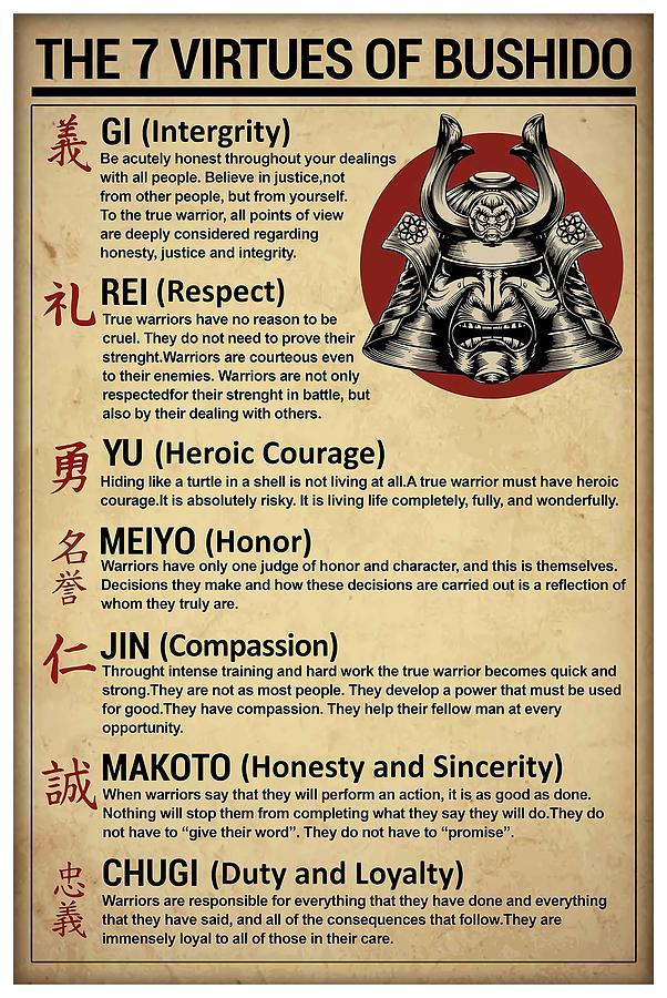 The Seven Virtues Of Bushido Canvas, Samurai Warrior Quotes Canvas ...