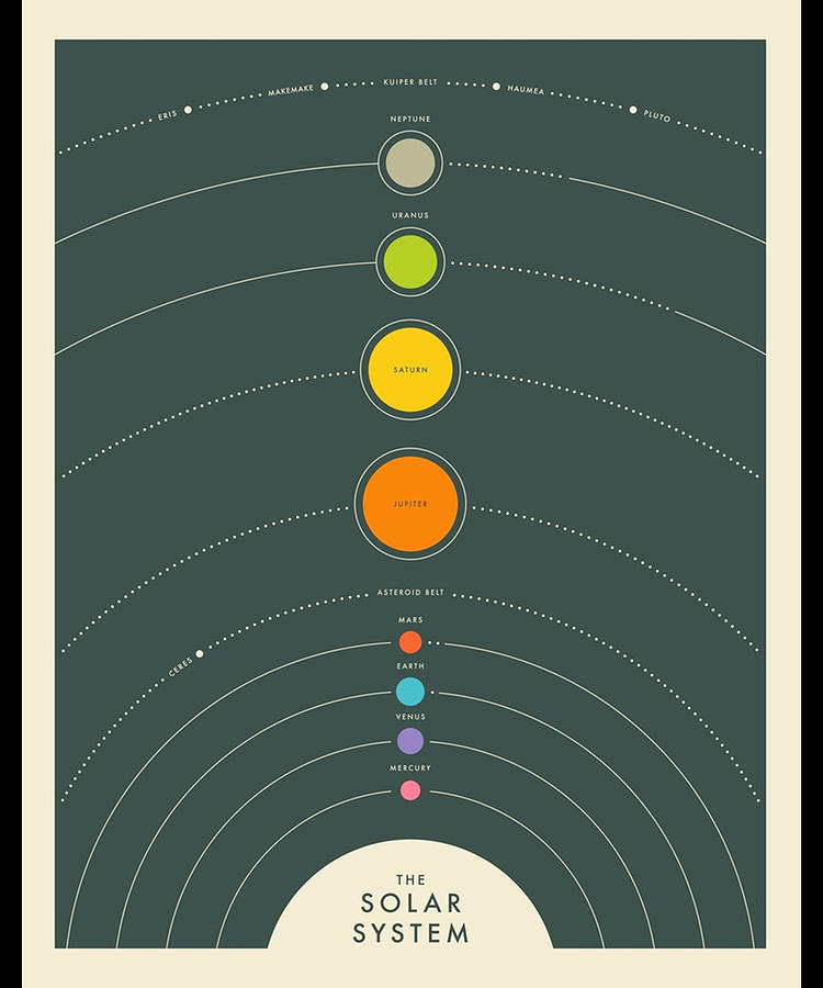 The Solar System Photograph by Leffler Alfonso - Pixels