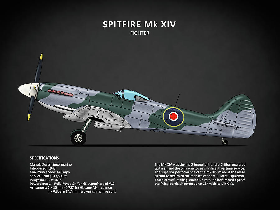 The Spitfire XIV Photograph by Mark Rogan - Pixels