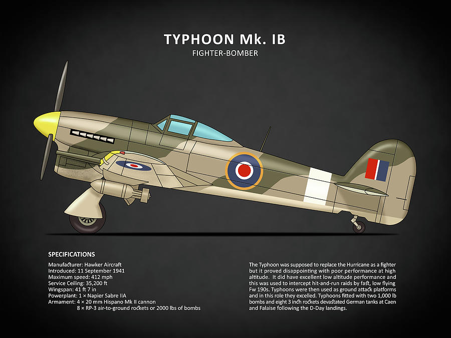 Transportation Photograph - The Typhoon Mk 1B by Mark Rogan