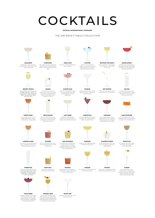 The Unforgettable Classic Cocktails Digital Art by Metrx - Fine Art America