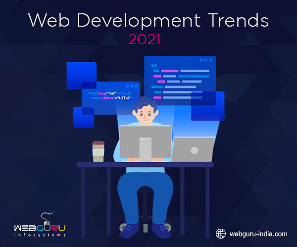 Top 10 Web Development Trends In 2021 Digital Art By WebGuru ...