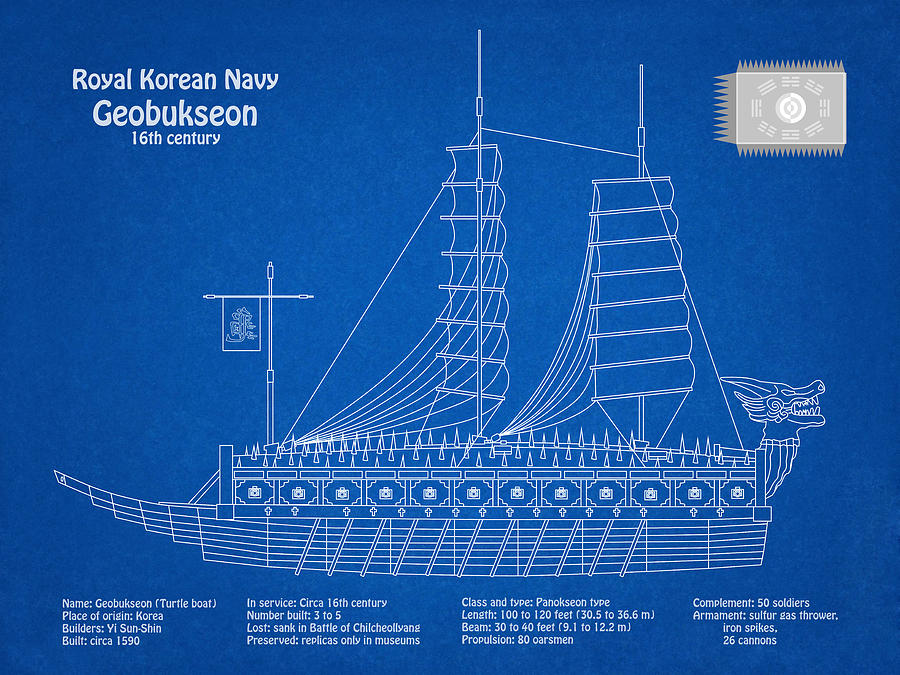 Turtle Ship Geobukseon ship plans 02 Digital Art by StockPhotosArt Com - Pixels