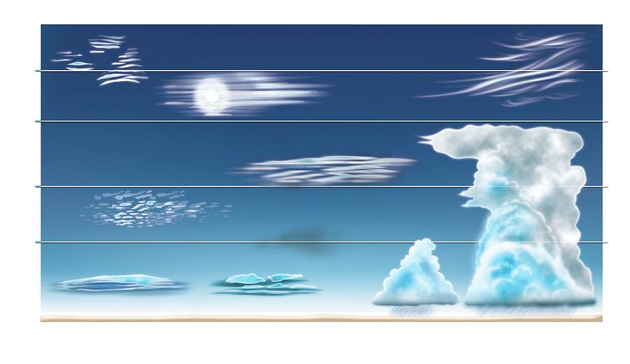 Types of clouds. Digital Art by Album