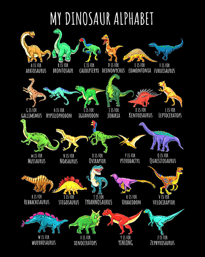 dinosaur in alphabetical order