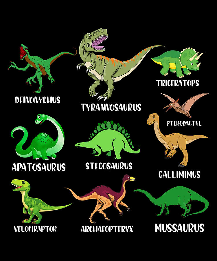 Types Of Dinosaurs Dino Identification Graphic Painting By Walker Grant 