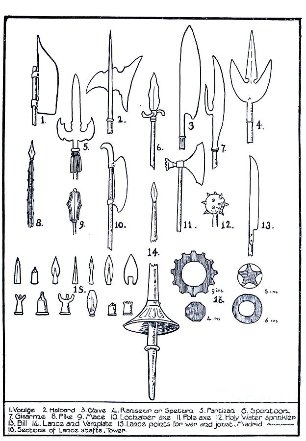 Types Of Mediaeval Weapons C2 Drawing By Historic Illustrations - Fine 