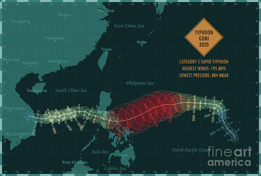 Typhoon Goni 2020 Track Philippine Sea Infographic by Frank Ramspott