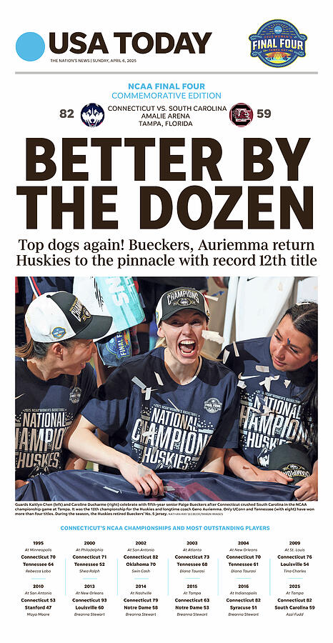 UConn Huskies Win 2025 National Championship Reprint Digital Art by Usa Today UConn Huskies Win 2025 National Championship Reprint Digital Art by Usa Today