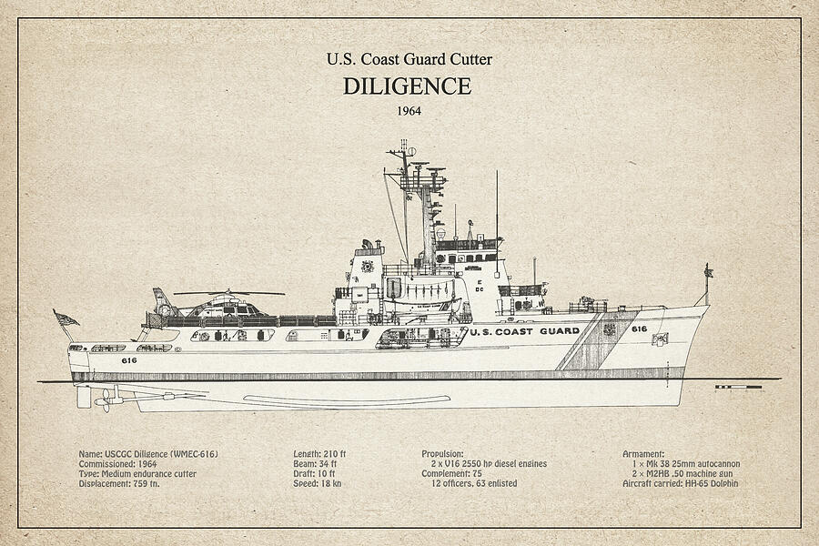 Diligence wmec-616 United States Coast Guard Cutter - SBD Digital Art by SP JE Art