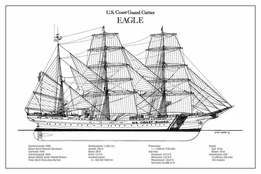Eagle wix-327 United States Coast Guard Cutter - BD Digital Art by SP JE Art