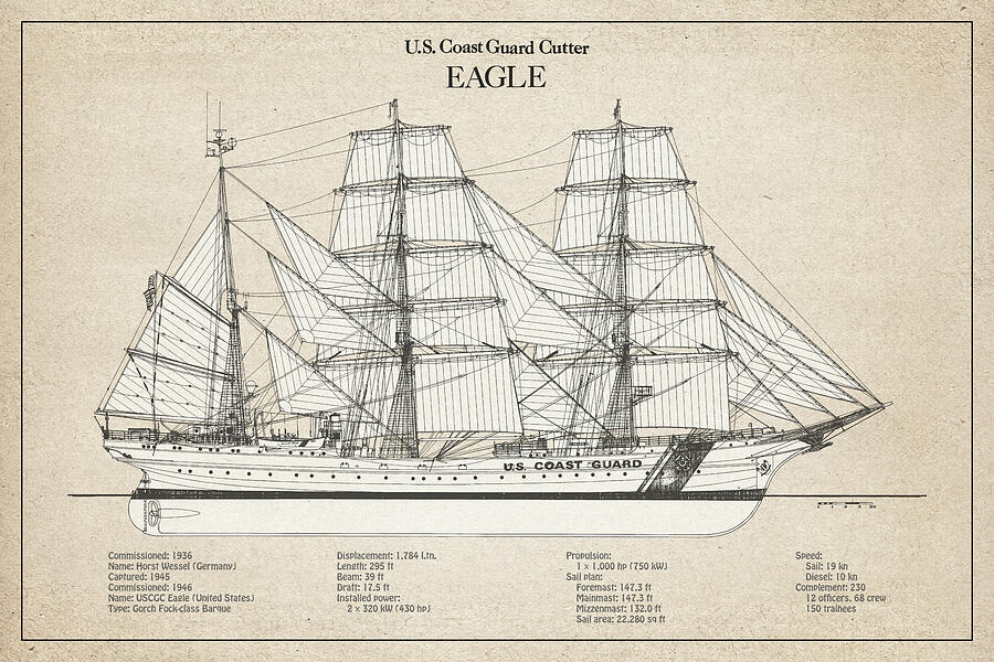 Eagle wix-327 United States Coast Guard Cutter - SBD Digital Art by SP JE Art
