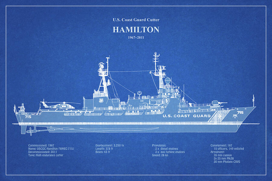 Hamilton whec-715 United States Coast Guard Cutter - ABD Digital Art by SP JE Art