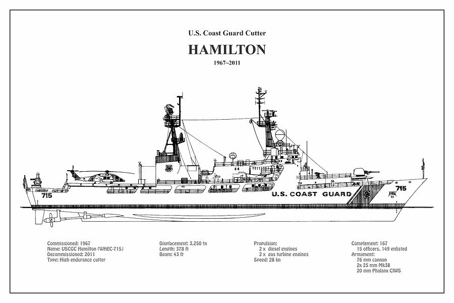 Hamilton whec-715 United States Coast Guard Cutter - BD Digital Art by SP JE Art