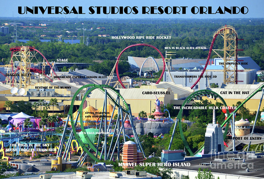 Universals two theme parks and attractions Mixed Media by David Lee Thompson