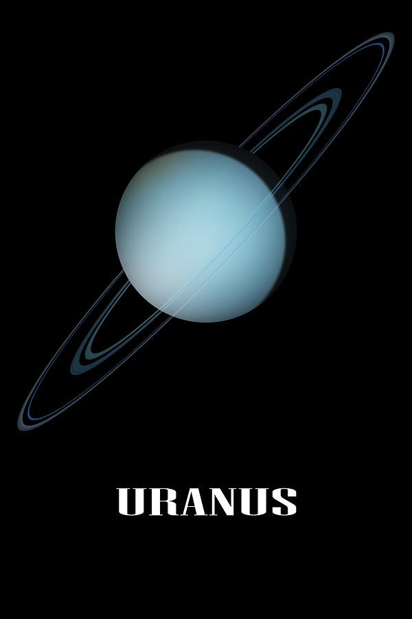 Fantasy Digital Art - Uranus Planet  by Manjik Pictures