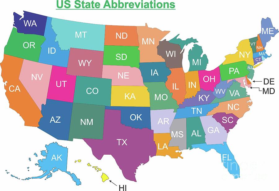 US State Abbreviations Digital Art by Dumith Perera | Fine Art America