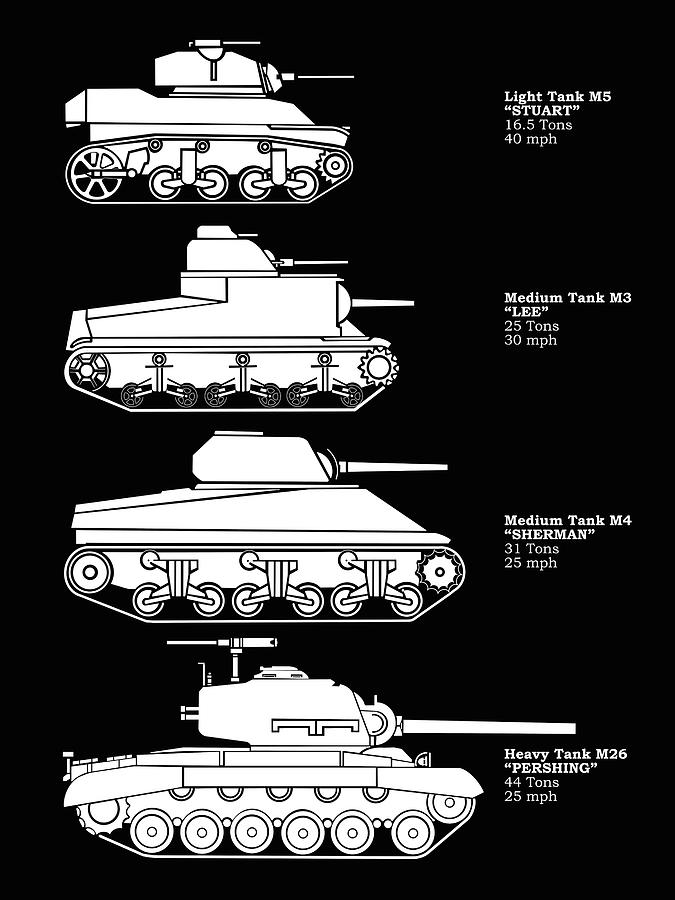 US Tank Collection Photograph by Mark Rogan - Fine Art America